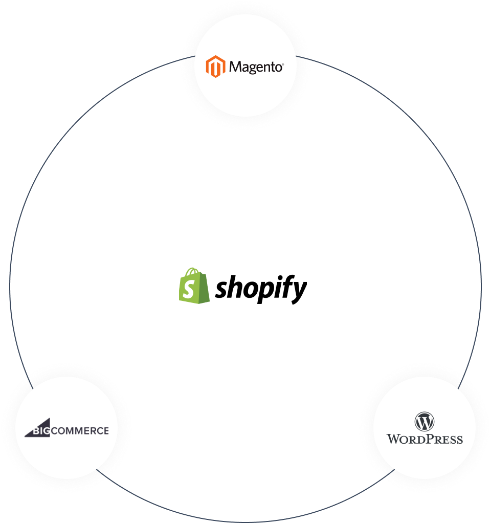 Migration to Shopify Image